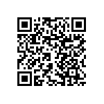 RNCF0201DTE909R QRCode