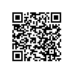 RNCF0402BKE102R QRCode