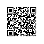 RNCF0402BKE11R5 QRCode