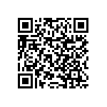 RNCF0402BKE12R4 QRCode