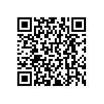 RNCF0402BKE147R QRCode