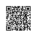 RNCF0402BKE150R QRCode