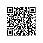 RNCF0402BKE16K5 QRCode