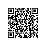 RNCF0402BKE196R QRCode