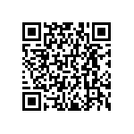 RNCF0402BKE1K02 QRCode