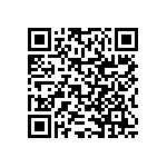 RNCF0402BKE1K21 QRCode