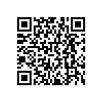 RNCF0402BKE1K43 QRCode