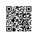 RNCF0402BKE1K87 QRCode