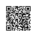 RNCF0402BKE20R0 QRCode