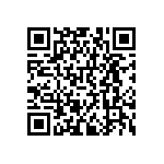 RNCF0402BKE22R1 QRCode