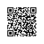 RNCF0402BKE28R0 QRCode