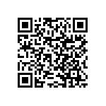 RNCF0402BKE2K20 QRCode