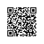 RNCF0402BKE2K32 QRCode