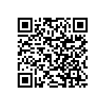 RNCF0402BKE36K0 QRCode