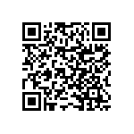RNCF0402BKE4K87 QRCode