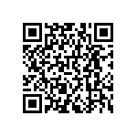 RNCF0402BKE66K5 QRCode