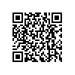 RNCF0402BKE681R QRCode