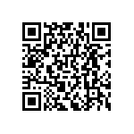 RNCF0402BKE68K0 QRCode
