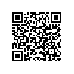 RNCF0402BKE82K5 QRCode