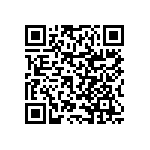 RNCF0402BKE82R0 QRCode