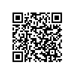 RNCF0402BKE84K5 QRCode