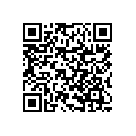 RNCF0402BKE88R7 QRCode