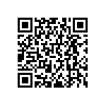 RNCF0402BKE95K3 QRCode