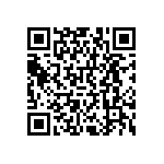 RNCF0402BKT7K50 QRCode