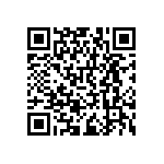 RNCF0402BTC11R5 QRCode