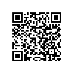 RNCF0402BTC12K0 QRCode
