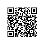 RNCF0402BTC12K3 QRCode