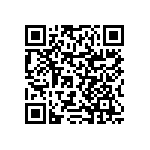 RNCF0402BTC130R QRCode