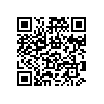 RNCF0402BTC150K QRCode