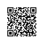 RNCF0402BTC158R QRCode