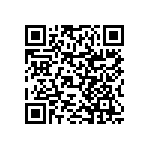 RNCF0402BTC162K QRCode