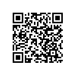 RNCF0402BTC17K8 QRCode