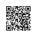 RNCF0402BTC17R8 QRCode