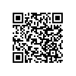 RNCF0402BTC196K QRCode