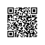 RNCF0402BTC196R QRCode