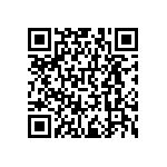 RNCF0402BTC1K43 QRCode