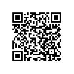 RNCF0402BTC1K60 QRCode