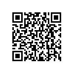 RNCF0402BTC1K74 QRCode