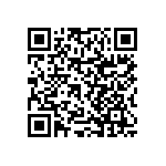 RNCF0402BTC1K78 QRCode