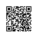 RNCF0402BTC1K87 QRCode