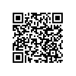 RNCF0402BTC1K91 QRCode