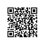 RNCF0402BTC200K QRCode