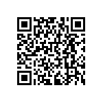 RNCF0402BTC205K QRCode