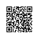 RNCF0402BTC20R0 QRCode