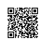 RNCF0402BTC21R5 QRCode