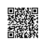 RNCF0402BTC220R QRCode